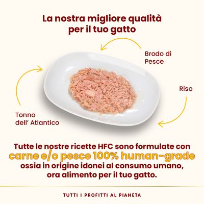La nostra migliore qualità per il tuo gatto. Tonno dell’Atlantico, brodo di pesce, riso. Tutte le nostre ricette HFC con carne e/o pesce 100% human-grade, idonei al consumo umano.