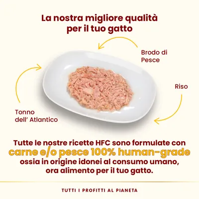 La nostra migliore qualità per il tuo gatto. Tonno dell’Atlantico, brodo di pesce, riso. Tutte le nostre ricette HFC con carne e/o pesce 100% human-grade, idonei al consumo umano.