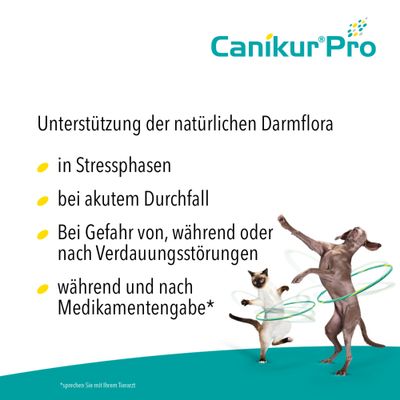Canikur® Pro