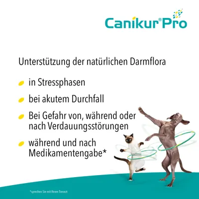 Canikur® Pro Canikur® Pro