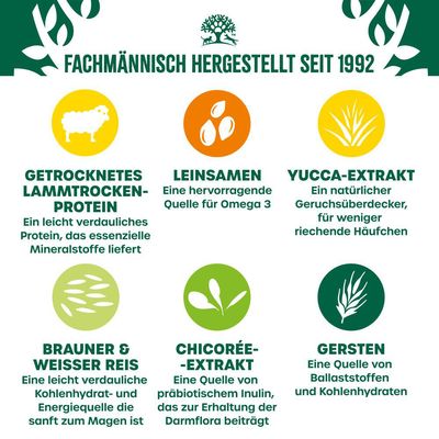 Fachmännisch hergestellt seit 1992. Zutaten: Lammprotein, Leinsamen, Yucca-Extrakt, Reis, Chicorée-Extrakt, Gerste. Eigenschaften wie Omega 3, Ballaststoffe und präbiotisches Inulin.