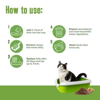 Gebruiksaanwijzing kattenbakvulling: 4–7,5 cm toevoegen, dagelijks klonten verwijderen, na 30 dagen volledig vervangen, afval volgens lokale regels weggooien, handen wassen na gebruik. Kat in groene bak zichtbaar.