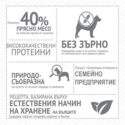 Минимум 40% прясно месо, висококачествени протеини, без зърно, природосъобразна, семейно предприятие, естествен начин на хранене, съдържа горски плодове, корени и билки.