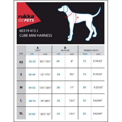 Mérettáblázat a Rukka Pets Cube Mini Harness-hoz: XS-től XL-ig, mellkas- és nyakkerület, hevederszélesség cm-ben és hüvelykben. Diagram mutatja az A (mellkas) és B (nyak) mérési pontokat.
