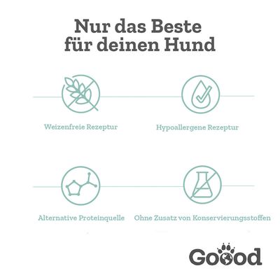 Goood Adult Sensitive Nachhaltige Insekten