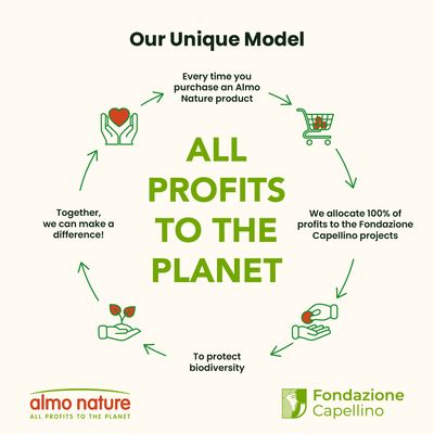 Almo Nature: All vinst går till miljöprojekt hos Fondazione Capellino för att skydda biologisk mångfald. Tillsammans kan vi göra skillnad.