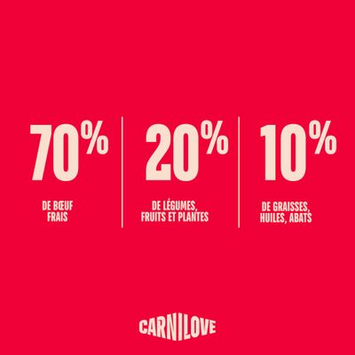 Carnilove True Fresh Large Adult Cat Bœuf