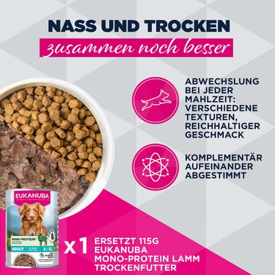 Eukanuba Special Care Adult Mono-Protein mit Lamm