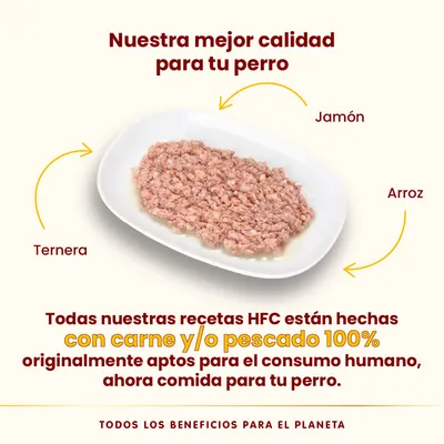 Nuestra mejor calidad para tu perro. Ternera, jamón y arroz. Todas nuestras recetas HFC están hechas con carne y/o pescado 100% aptos para consumo humano, ahora comida para tu perro.