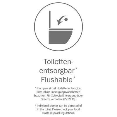 Vessan kautta huuhdeltava. Hävitä paakut erikseen, tarkista paikalliset jätehuoltomääräykset. Kielletty Sveitsissä (GSchV 10).