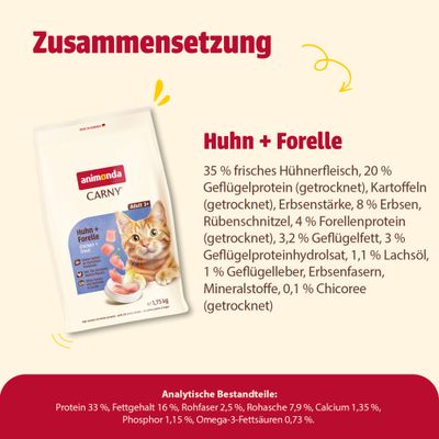 Zusammensetzung: Huhn + Forelle, 35% Hühnerfleisch, 20% Geflügelprotein, Kartoffeln, Erbsen, 4% Forellenprotein, Lachsöl, Geflügelleber. Analytische Bestandteile: Protein 33%, Fett 16%.