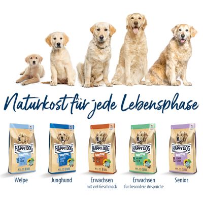 Happy Dog naravna hrana za vse življenjske faze. Linije izdelkov: mladiček, mlad pes, odrasli z veliko okusa, odrasli za posebne potrebe, senior.