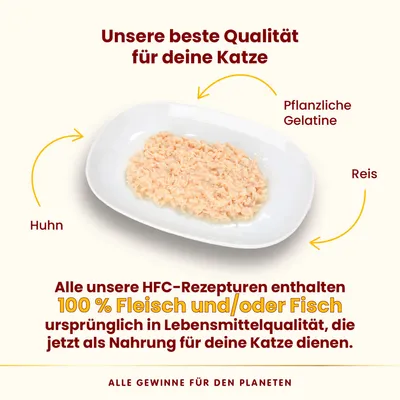 Unsere beste Qualität für Katzen: Huhn, Reis und pflanzliche Gelatine. HFC-Rezepturen mit 100% Fleisch und/oder Fisch in Lebensmittelqualität. Alle Gewinne für den Planeten.