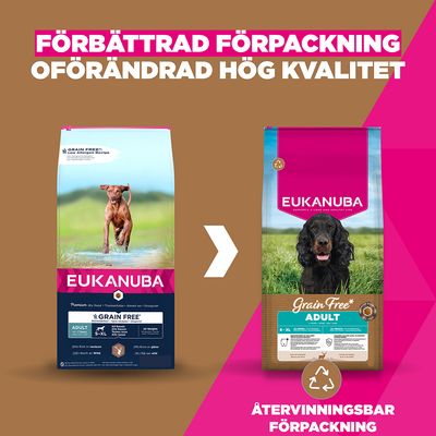 Eukanuba Grain Free Adult All Breeds Venison