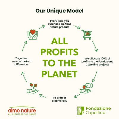 Almo Nature: Všetky zisky idú planéte. 100 % ziskov je darovaných projektom Fondazione Capellino na ochranu biodiverzity. Spoločne môžeme niečo zmeniť.