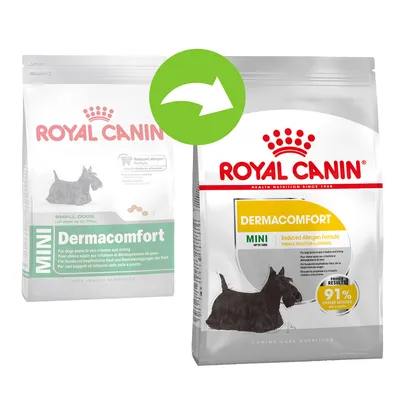 Dva pakiranja Royal Canin Dermacomfort Mini hrane za pse, stari i novi dizajn ambalaže s istaknutim tekstom 'Reduced Allergen Formula' i '91% owners satisfied'.