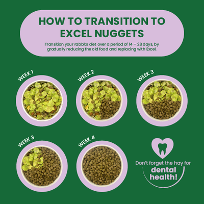 Feeding instructions: Gradually switch from old food to Excel Nuggets over 4 weeks. Note: Don’t forget hay for dental health.