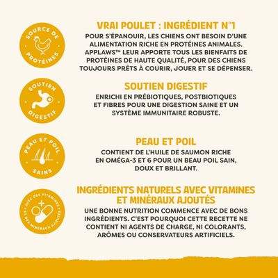 Avantages : véritable poulet comme ingrédient principal, soutien de la digestion, peau et fourrure saines, ingrédients naturels avec ajout de vitamines et minéraux, sans additifs artificiels.