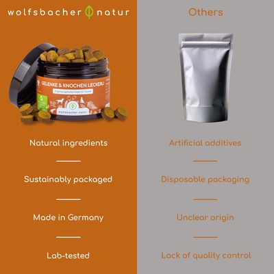 Wolfsbacher Natur Joints & Bones Dog Treats