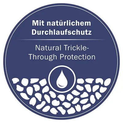 Teksti: Mit natürlichem Durchlaufschutz, Natural Trickle-Through Protection. Kuvassa vesipisara ja kiviä. Teksti saksaksi ja englanniksi, ei suomeksi.