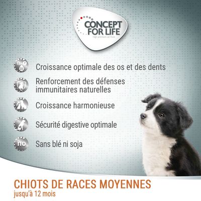 Concept for Life. Croissance optimale des os et des dents, renforcement des défenses immunitaires naturelles, croissance harmonieuse, sécurité digestive optimale, sans blé ni soja. Chiots de races moyennes jusqu’à 12 mois.