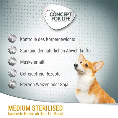 Concept for Life Medium Sterilised, voor gesteriliseerde honden vanaf 12 maanden. Gewichtsbeheersing, versterking van het immuunsysteem, behoud van spieren, graanvrij, zonder tarwe of soja.