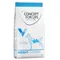Concept for Life Veterinary Diet Weight Control 12 kg