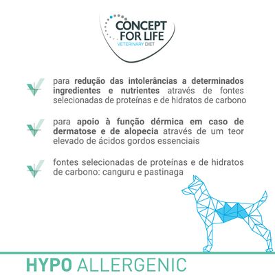 Concept for Life Veterinary Diet. Redução de intolerâncias a ingredientes e nutrientes, apoio à função dérmica em dermatoses e alopecia, proteínas e hidratos: canguru e pastinaga. Hypoallergenic.