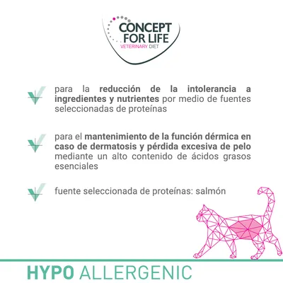 Concept for Life Veterinary Diet. Reducción de intolerancia a ingredientes y nutrientes, mantenimiento de la función dérmica en caso de dermatosis, proteína seleccionada: salmón. HYPO ALLERGENIC.