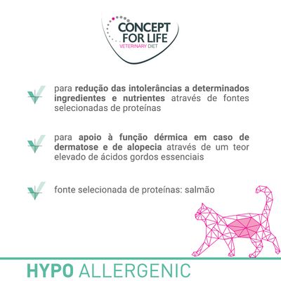 Concept for Life Veterinary Diet. Redução das intolerâncias a determinados ingredientes e nutrientes, apoio à função dérmica em caso de dermatose e alopecia, proteína: salmão. Hypoallergenic.