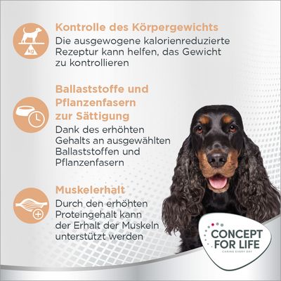 Concept for Life. Kontrolle des Körpergewichts, Ballaststoffe und Pflanzenfasern zur Sättigung, Muskelerhalt durch erhöhten Proteingehalt.
