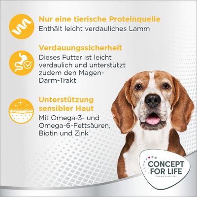 Concept for Life Hundefutter: Nur eine tierische Proteinquelle, leicht verdauliches Lamm. Unterstützt Verdauung und sensible Haut mit Omega-Fettsäuren, Biotin und Zink.