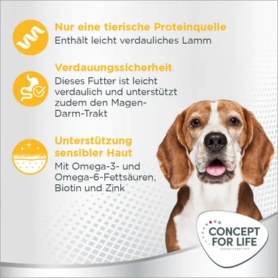 Concept for Life Hundefutter: Nur eine tierische Proteinquelle, leicht verdauliches Lamm. Unterstützt Verdauung und sensible Haut mit Omega-Fettsäuren, Biotin und Zink.