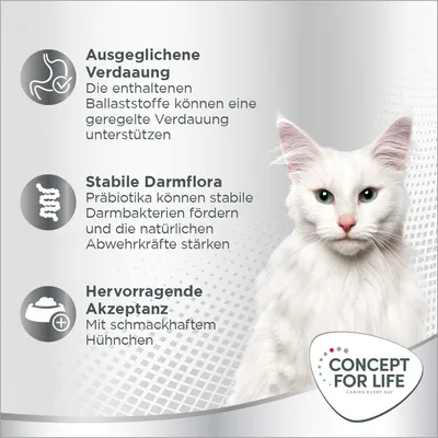 Texte en allemand : digestion équilibrée, flore intestinale stable, excellente appétence avec poulet savoureux. Marque Concept for Life. Texte non disponible en français.