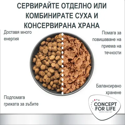 Суха и консервирана храна в купа, текст: Сервирайте отделно или комбинирайте суха и консервирана храна. Concept for Life. Доставя много енергия, балансирано хранене, грижа за зъбите.