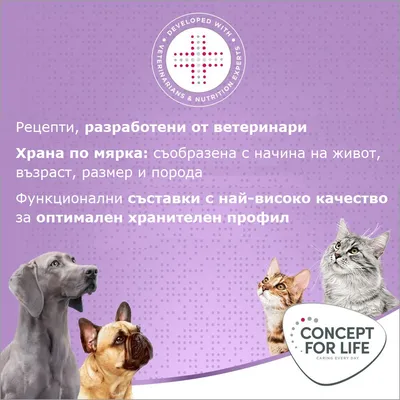 Concept for Life Mum & Young Kittens мус - НОВО: 6 x 200 г