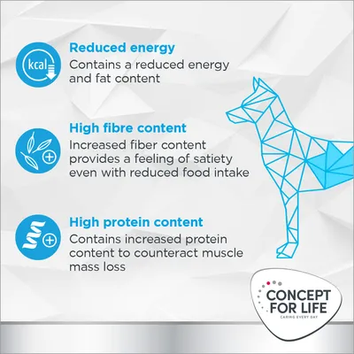Concept for Life Veterinary Diet Weight Control - výhodné balenie: 2 x 12 kg