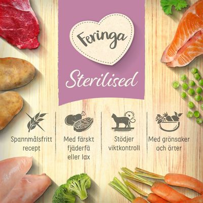 Feringa Adult Sterilised lax
