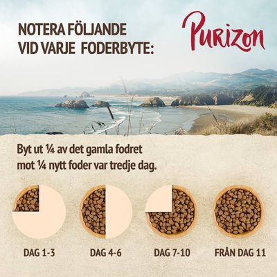 Foderbyte: Byt ut en fjärdedel av det gamla fodret mot nytt var tredje dag. Dag 1–3: 1/4 nytt, dag 4–6: 1/2 nytt, dag 7–10: 3/4 nytt, från dag 11: endast nytt foder.