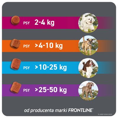 FRONTPRO® tabletki na pchły i kleszcze, dla psów od 2 do 4 kg