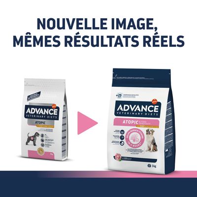 Comparaison de deux sacs Advance Veterinary Diets Atopic 3 kg pour chien, ancien et nouveau design d’emballage, texte : Nouvelle image, mêmes résultats réels.