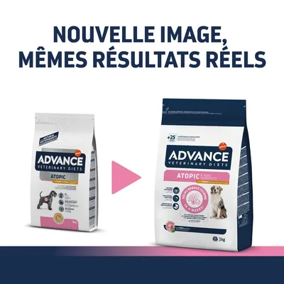 Comparaison de deux sacs Advance Veterinary Diets Atopic 3 kg pour chien, ancien et nouveau design d’emballage, texte : Nouvelle image, mêmes résultats réels.