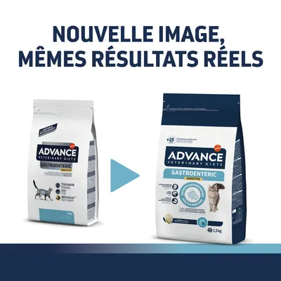 Comparaison de deux emballages Advance Veterinary Diets Gastroenteric Sensitive 1,5 kg pour chat, avec texte : Nouvelle image, mêmes résultats réels.