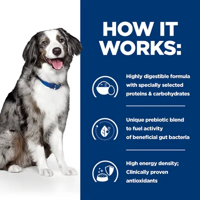 HOW IT WORKS: Highly digestible formula with specially selected proteins & carbohydrates. Unique prebiotic blend to fuel activity of beneficial gut bacteria. High energy density; Clinically proven antioxidants. Το κείμενο είναι στα αγγλικά.