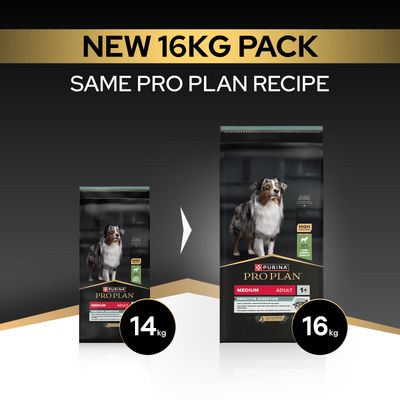Purina Pro Plan Medium Adult Sensitive Digestion nu i ny 16,kg-förpackning, samma innehåll som tidigare, tidigare 14,kg.