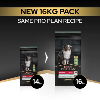 Purina Pro Plan Medium Adult Sensitive Digestion nu i ny 16,kg-förpackning, samma innehåll som tidigare, tidigare 14,kg.