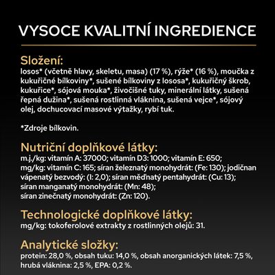 Zoznam ingrediencií a analýza: losos 17 %, ryža 16 %, rastlinné a živočíšne zložky, vitamíny A, D3, E, C, minerálne látky, proteín 28 %, tuk 14 %, surová vláknina 2,5 %.