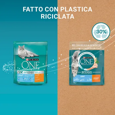 Due confezioni di Purina ONE Bifensis Light per gatti, testo: 'Fatto con plastica riciclata', simbolo riciclo 30%. Una confezione mostra scritte in tedesco.