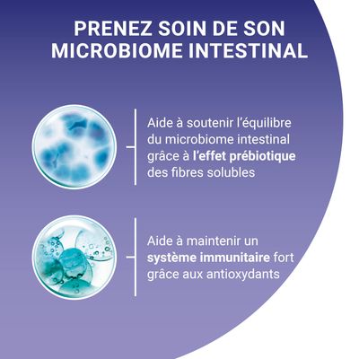 Text în limba franceză: 'Prenez soin de son microbiome intestinal. Aide à soutenir l’équilibre du microbiome intestinal grâce à l’effet prébiotique des fibres solubles. Aide à maintenir un système immunitaire fort grâce aux antioxydants.'