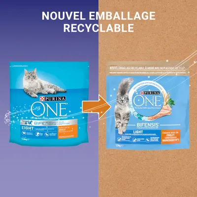 Comparaison de l’ancien et du nouvel emballage recyclable Purina ONE Bifensis Light pour chat, 1,5 kg, élaboré avec du poulet sélectionné comme ingrédient n°1. Texte : Nouvel emballage recyclable.